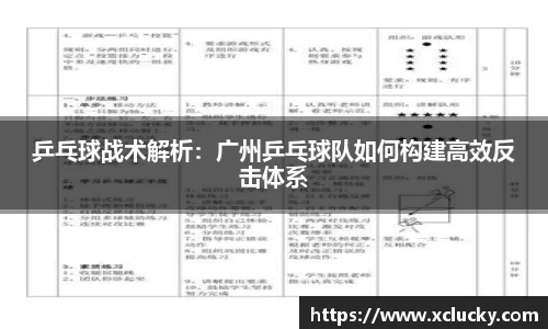 乒乓球战术解析：广州乒乓球队如何构建高效反击体系