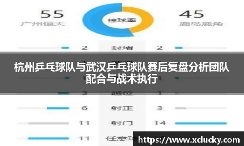 杭州乒乓球队与武汉乒乓球队赛后复盘分析团队配合与战术执行